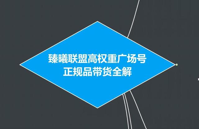 臻曦联盟抖音高权重广场号无人直播正规品带货全解-聚富社