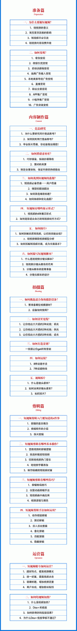 2021匡扶会短视频营销课:从0到1实战教学,制作+拍摄+剪辑+运营+变现-聚富社