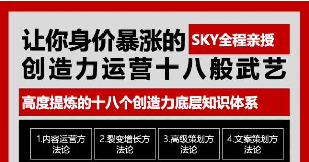 让你的身价暴涨的创造力运营十八般武艺 高度提炼的18个创造力底层知识体系-聚富社