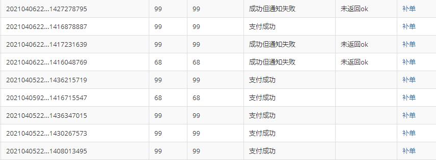 做站群项目我是如何解决支付问题的干货分享-聚富社