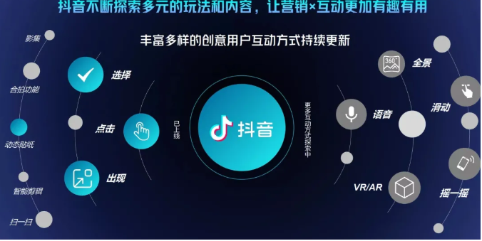 抖音直播精细化运营思维导图！做直播行业的小伙伴值得学习收藏的一份思维图-聚富社