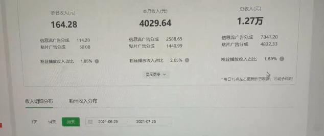 猎人联盟·中视频撸金计划,多平台,可批量,单号可日撸️500+-聚富社