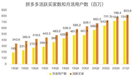 蓝海项目拼多多视频带货课,2022年入百万新风口【视频教程+软件】-聚富社