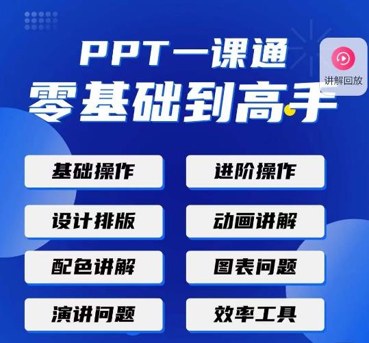PPT·一课通·0基础到高手:通俗易懂快速掌握PPT的各种应用场合-聚富社