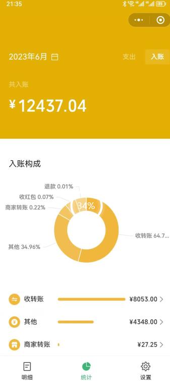 一单赚49.9,超级蓝海赛道,靠小红书卖这个虚拟商品,一个月1.2w是怎么做到的?【揭秘】-聚富社