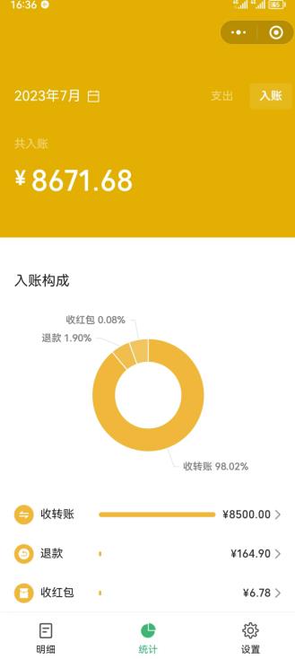 老项目新玩法,在这个平台卖天涯神贴才是最正确的选择,一部手机实现日入1000+【揭秘】-聚富社