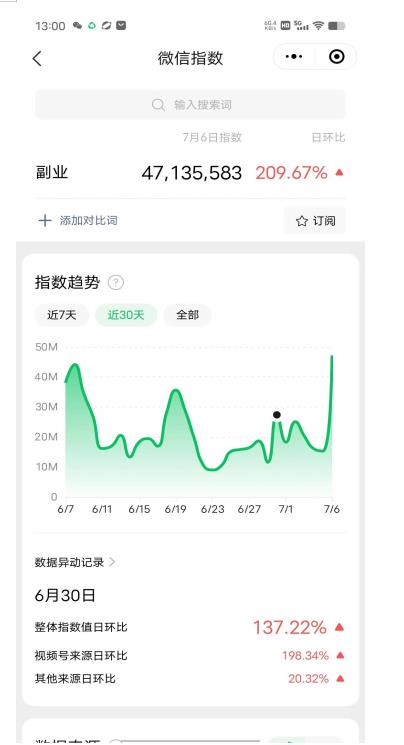 赚想赚钱的人的钱最好赚了:网络赚钱最靠谱项目【揭秘】-聚富社