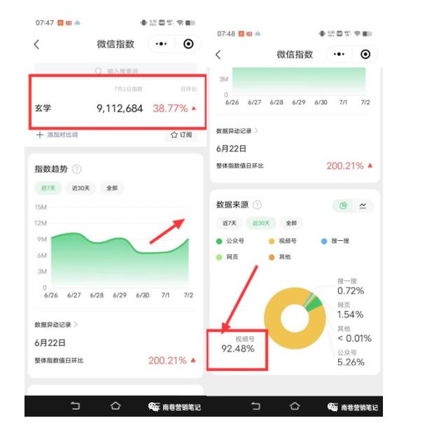 南巷老师·短视频超级暴利印钞机项目系列(一),视频号带货冷门玄学书单玩法-聚富社