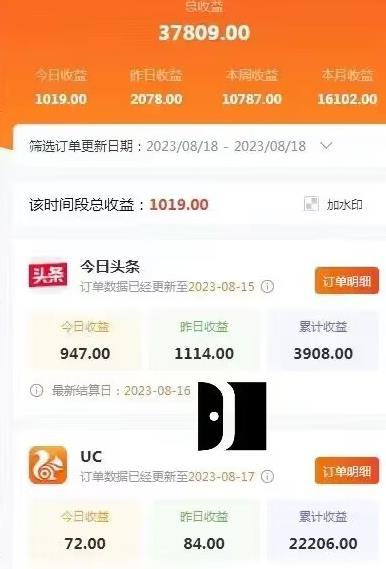 AI绘画小说推文,2小时解放生产力,吃到AI红利【揭秘】-聚富社