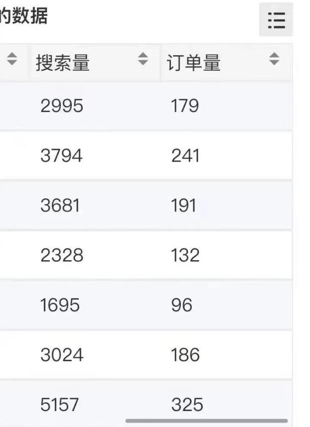 小说推文掘金,0成本,轻松月入5W,小白也能轻松掌握!(教程+授权渠道)【揭秘】-聚富社
