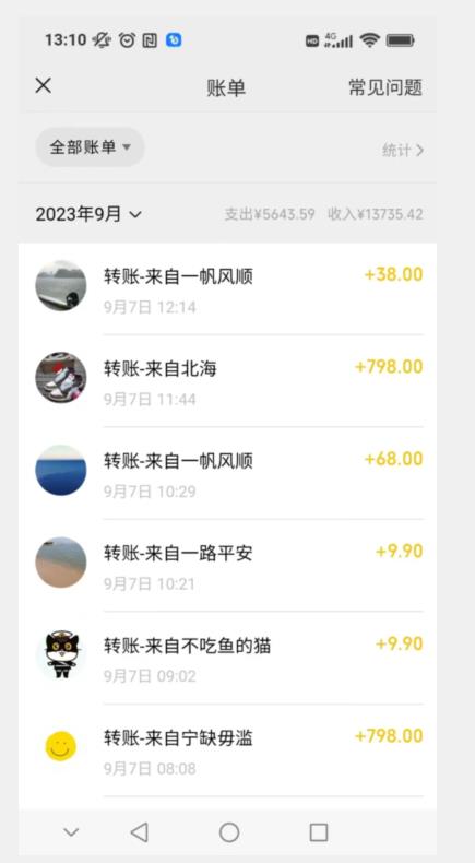 卖古籍电子书,作品只需要简单的图片去重,高客单价高利润,月入五位轻轻松松-聚富社