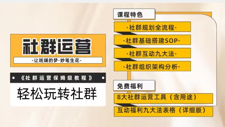 【社群运营】保姆式教程:九大互动法,八款社群运营工具助你轻松玩转社群【揭秘】-聚富社