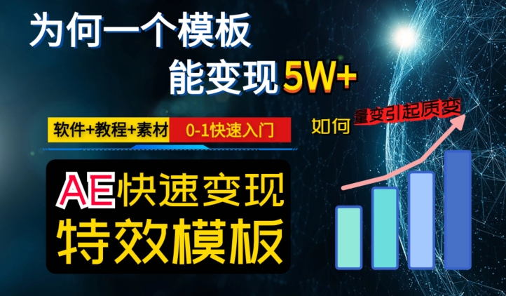 AE视频特效模板变现月入3-5W,0-1快速入门,软件+教程+素材-聚富社