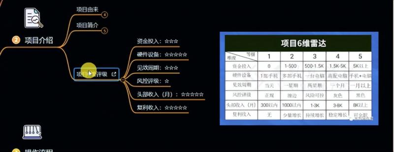 十万个富翁修炼宝典之6.兼职粉派单玩法跑匿名信,爆了一天两千-聚富社