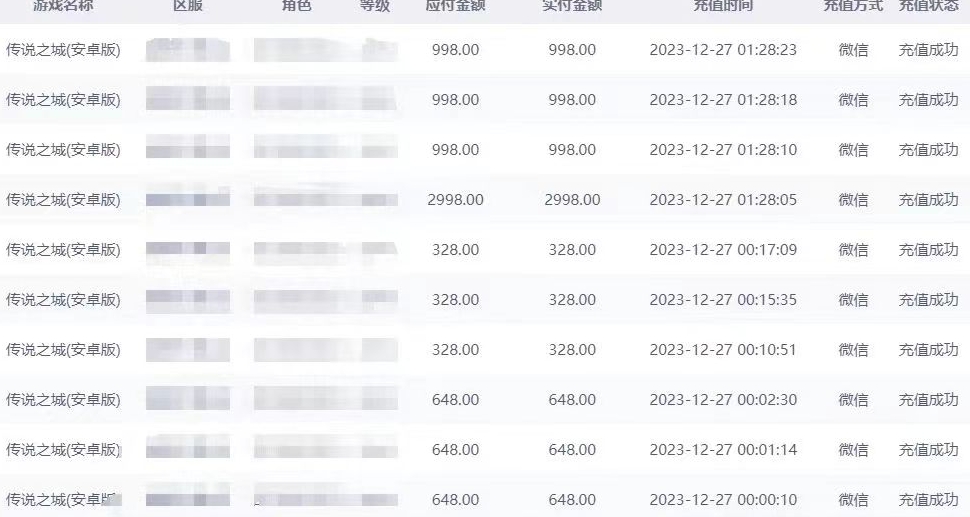 抖音企业号传奇手游变现，日入4500+，小白易上手（独家揭秘）-聚富社