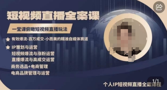高品质IP短视频直播全案课程,一堂课俯瞰短视频直播玩法-聚富社