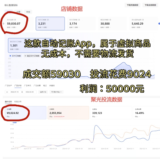 小红书蓝海小众项目,自动记账快捷指令,实操月入50000+【揭秘】-聚富社