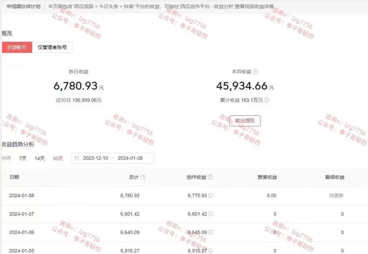 一天2小时,电影解说3.0不封号玩法,轻松日入5000+,保姆级教学【揭秘】-聚富社