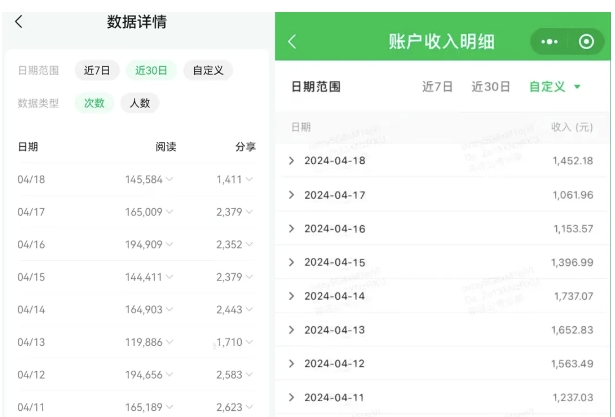 公众号流量主项目的新玩法,日入2000-3000,实操教程公开了-聚富社