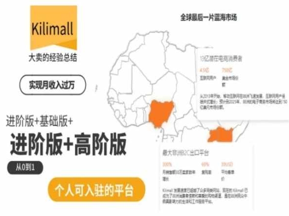 kilimall非洲电商培训,基础版+进阶版+高阶版,从0到1个人可入驻的平台-聚富社