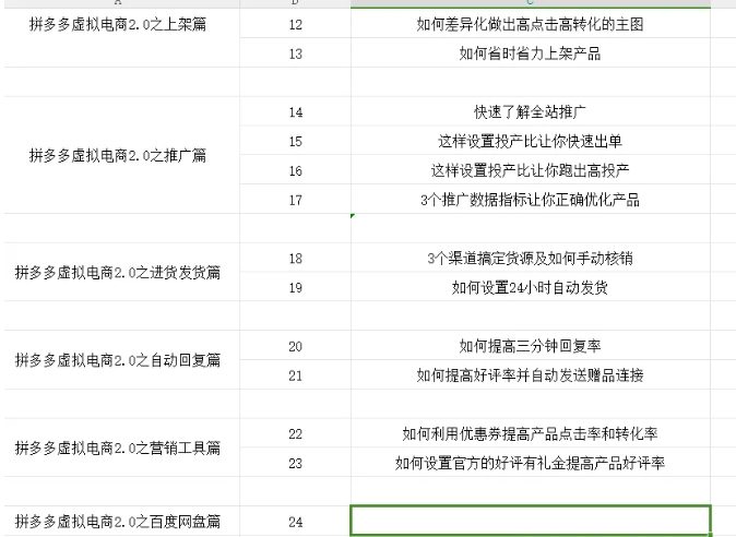 拼多多虚拟电商2.0项目,市面上最好,最全,最让人容易上手实操的拼多多虚拟电商课程-聚富社