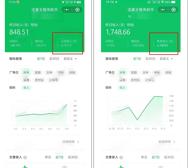 腾讯广告流量主项目,公众号图文玩法,月入过万-聚富社
