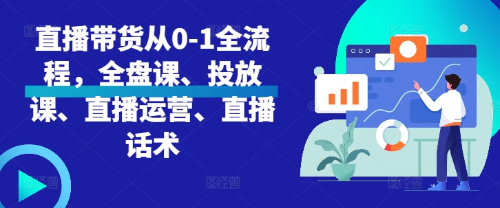 直播带货从0-1全流程,全盘课、投放课、直播运营、直播话术-聚富社