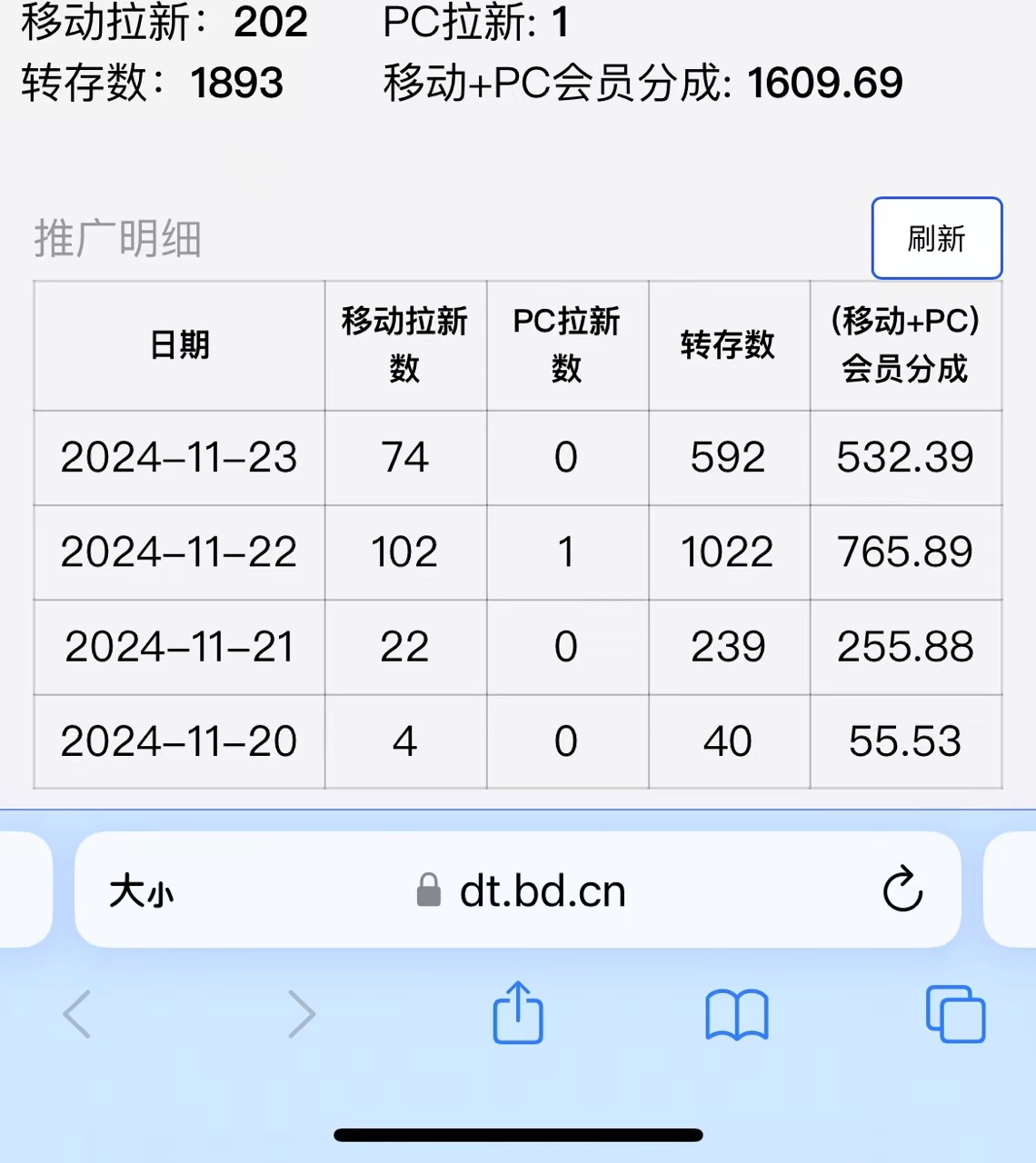 视频无脑搬运b站网盘拉新,单视频最高收益5k+【揭秘】-聚富社