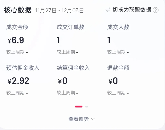 2024短视频好物带货项目,无需实拍,仅靠混剪实现纯视频带货-聚富社