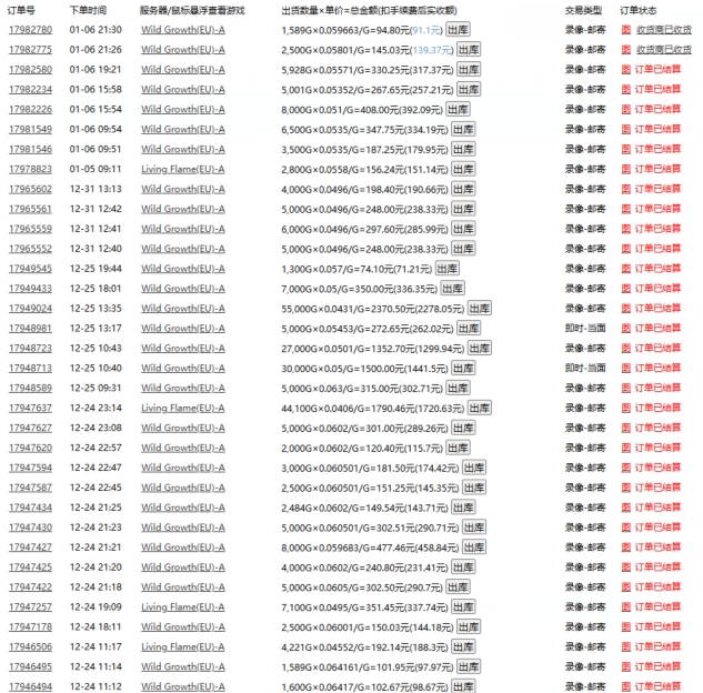 游戏自动搬砖,轻松日入1000+ 小白轻松上手【揭秘】-聚富社