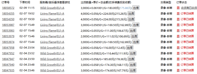 老款游戏全自动打金搬砖,单号一天收益2张左右,多号操作每天轻松日入多张【揭秘】-聚富社