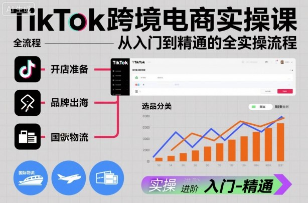 TikTok跨境电商实操课，从入门到精通的全实操流程-聚富社