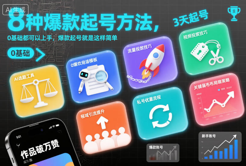 8种爆款起号方法，0基础都可以上手，爆款起号就是这样简单-聚富社