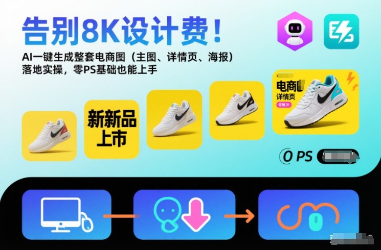 告别8K设计费！AI一键生成整套电商图（主图、详情页、海报）落地实操，零PS基础也能上手-聚富社
