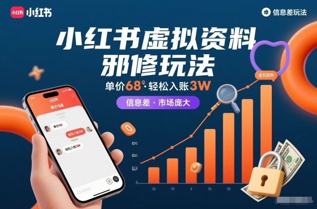 小红书虚拟资料邪修玩法，单价68，轻松入账3W，信息差玩法，市场庞大-聚富社