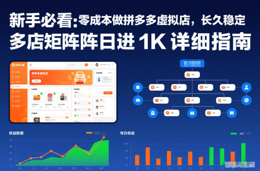 新手必看：零成本做拼多多虚拟店，长久稳定，多店矩阵日进1K详细指南【揭秘】-聚富社