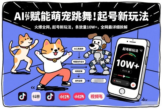 AI赋能萌宠跳舞，火爆全网，起号新玩法，条条播放量10W+，全网最详细拆解-聚富社