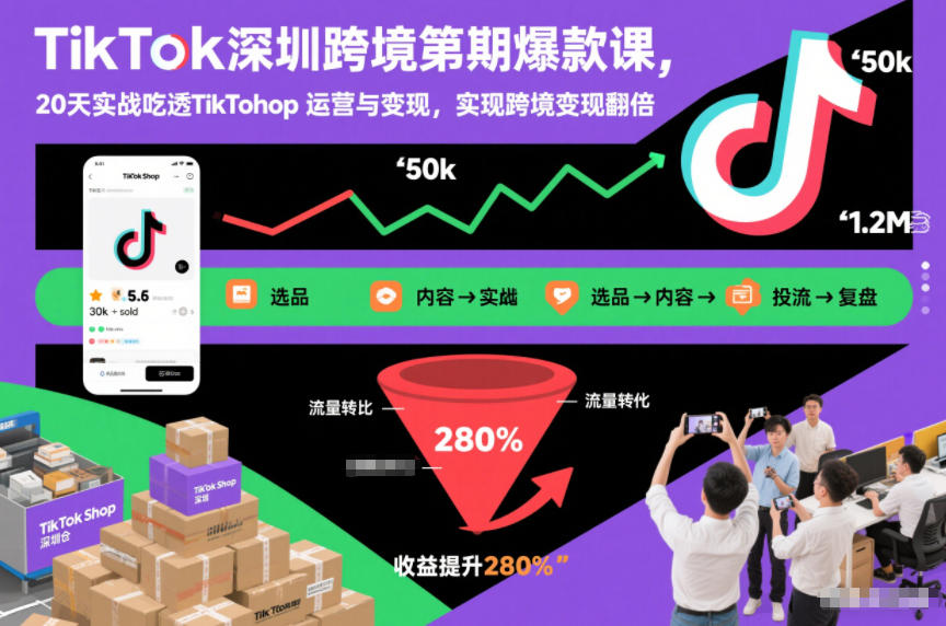 TikTok深圳跨境第2期爆款课，20天实战吃透TikTok Shop运营与变现，实现跨境变现翻倍-聚富社