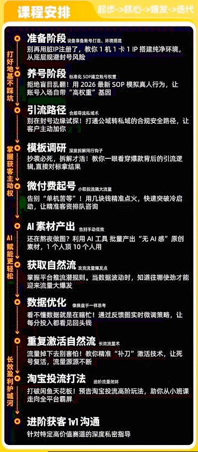 闲鱼矩阵获客，2026流量新密码，只要闲鱼还在，你的行业就有无限精准的客源-聚富社