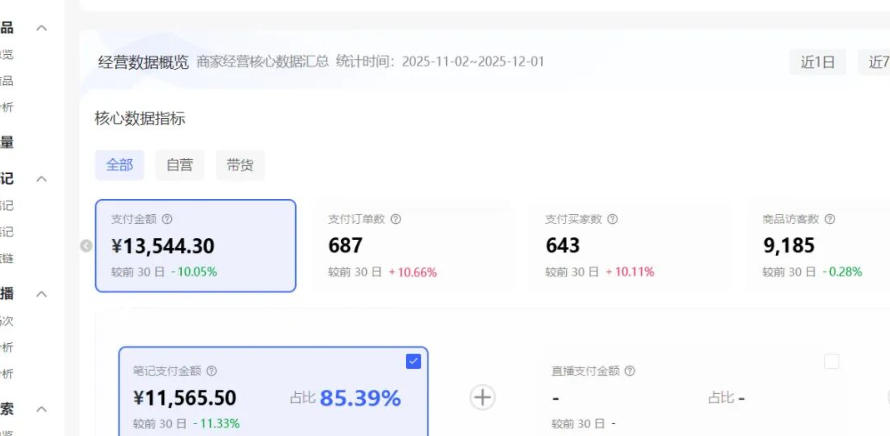 小红书虚拟矩阵：软件批量发笔记，单店100款，3个店同时操作（共71节）-聚富社