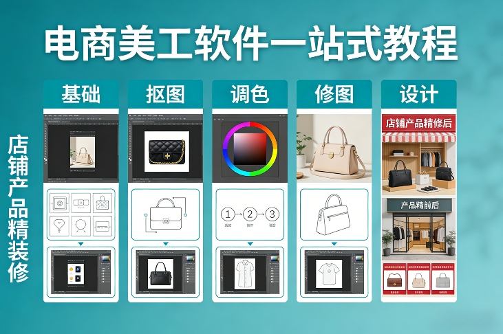 电商美工软件一站式教程，基础/抠图/调色/修图/设计，店铺产品精装修-聚富社