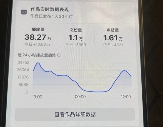 26年2月最新抖音起号涨粉教学，一分钟一个视频，7天上万粉，外面收费288-聚富社