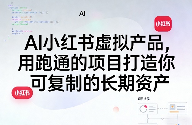 AI小红书虚拟产品，用跑通的项目打造你可复制的长期资产-聚富社