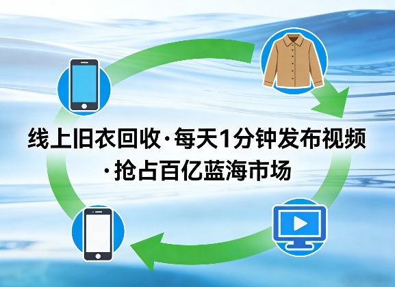 线上旧衣回收项目，我们给你提供视频，每天花一分钟发布视频，抢占百亿蓝海市场【揭秘】-聚富社