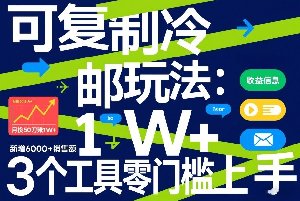 可复制冷邮件玩法：月投50刀賺1W+，新增6000+销售额，3个工具零门槛上手-聚富社