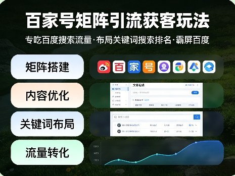百家号矩阵引流获客玩法，专吃百度搜索流量，布局关键词搜索排名，霸屏百度-聚富社