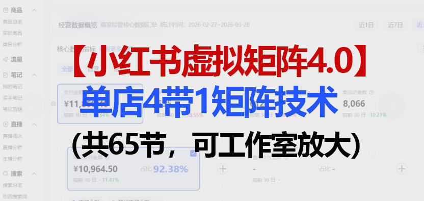 小红书虚拟矩阵4.0技术：单店4带1矩阵（共65节，可工作室放大）-聚富社