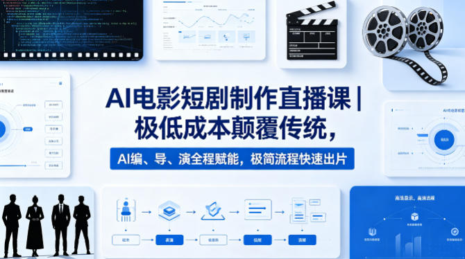 AI电影短剧制作直播课｜极低成本颠覆传统，AI编、导、演全程赋能，极简流程快速出片-聚富社