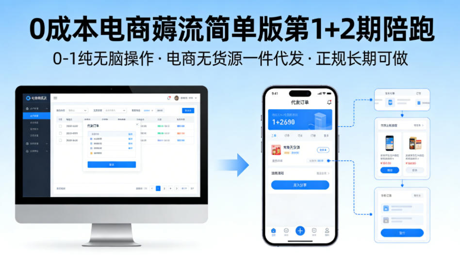 0成本电商薅流简单版第1+2期陪跑，0-1纯无脑操作，电商无货源一件代发，正规长期可做-聚富社