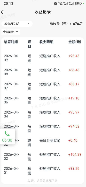 快手短剧看广告项目，没有复杂操作，一台设备每天能有80到300收益，设备多可放大-聚富社